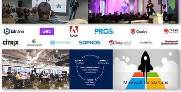 微軟2018開發者大會 以數字日內瓦為愿景，重塑更智能的AI語音助理與軟件開發新生態